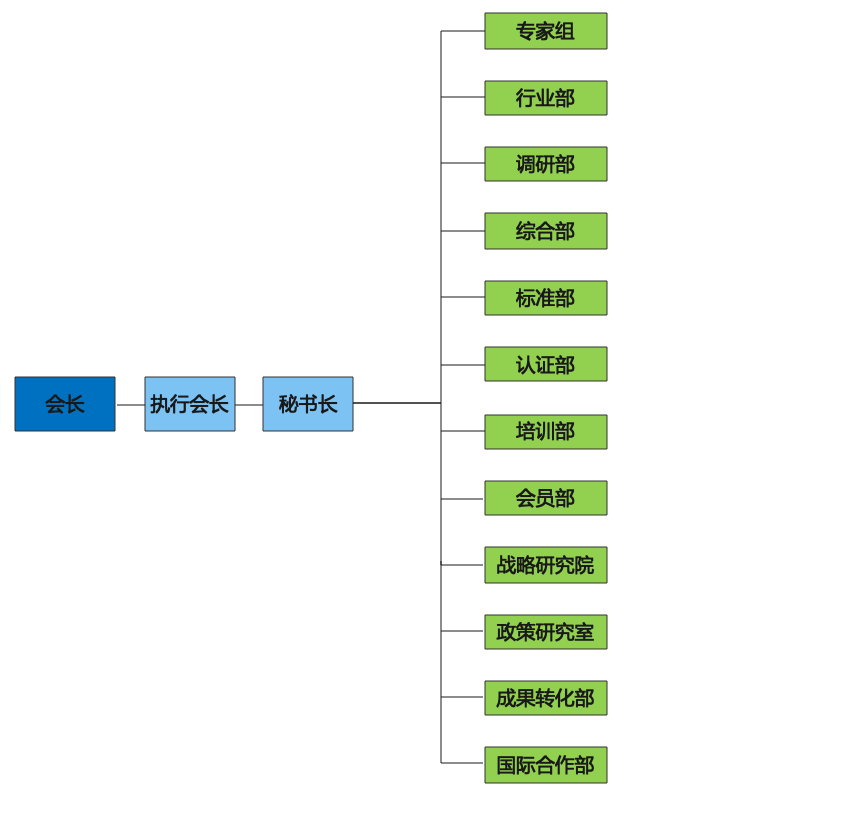 截屏2023-06-16 10.11.56.png