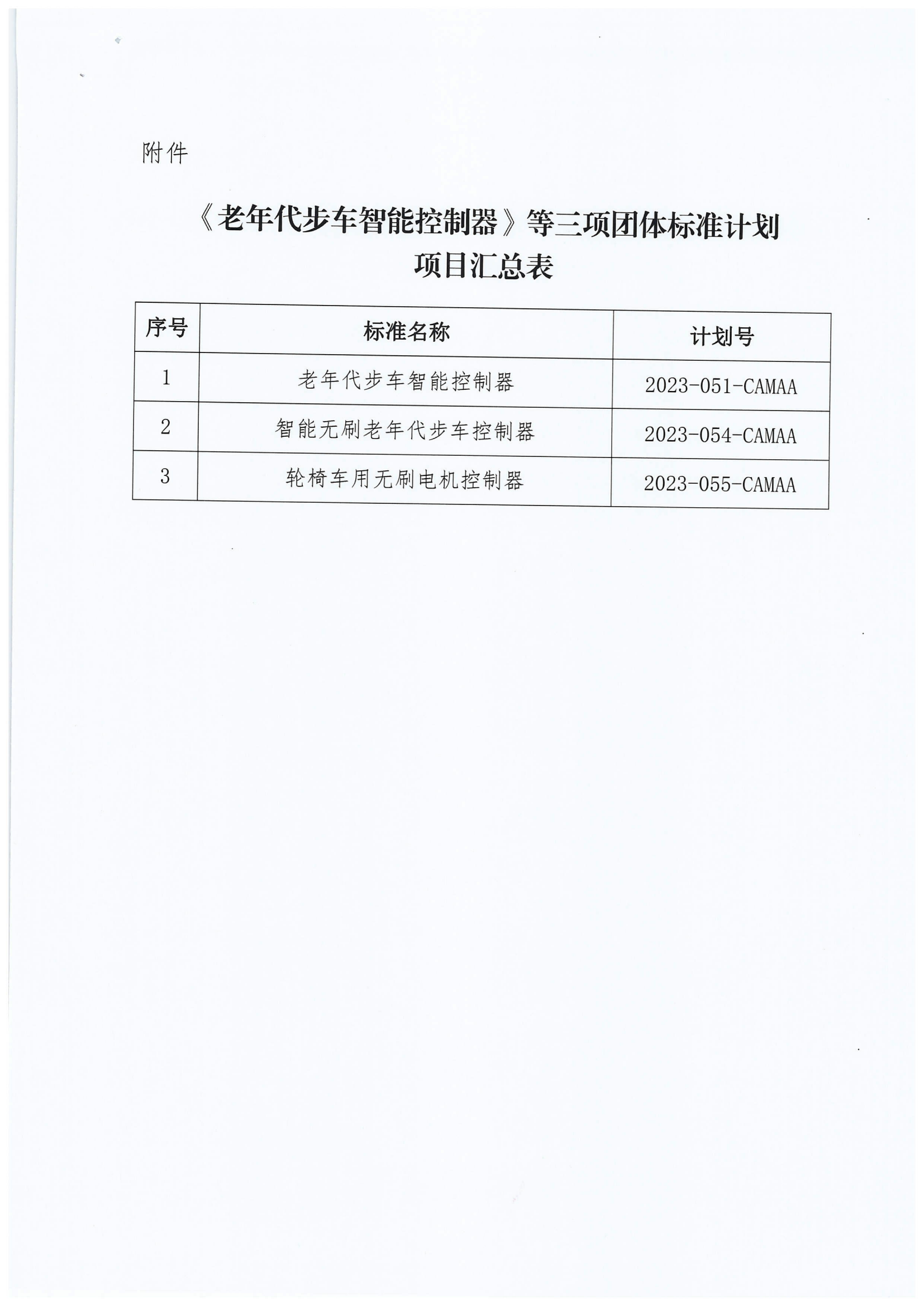 中国汽车改装用品协会关于下达《老年代步车智能控制器》等三项团体标准计划项目的通知_02.png